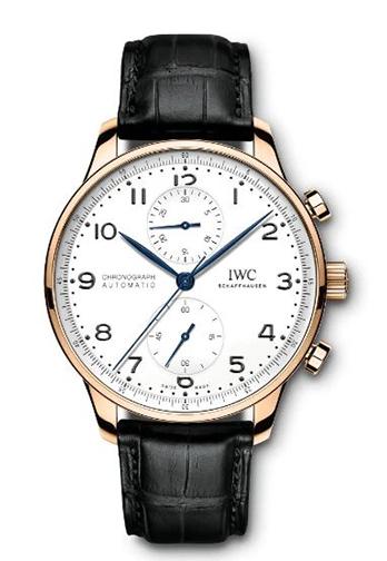 IWC