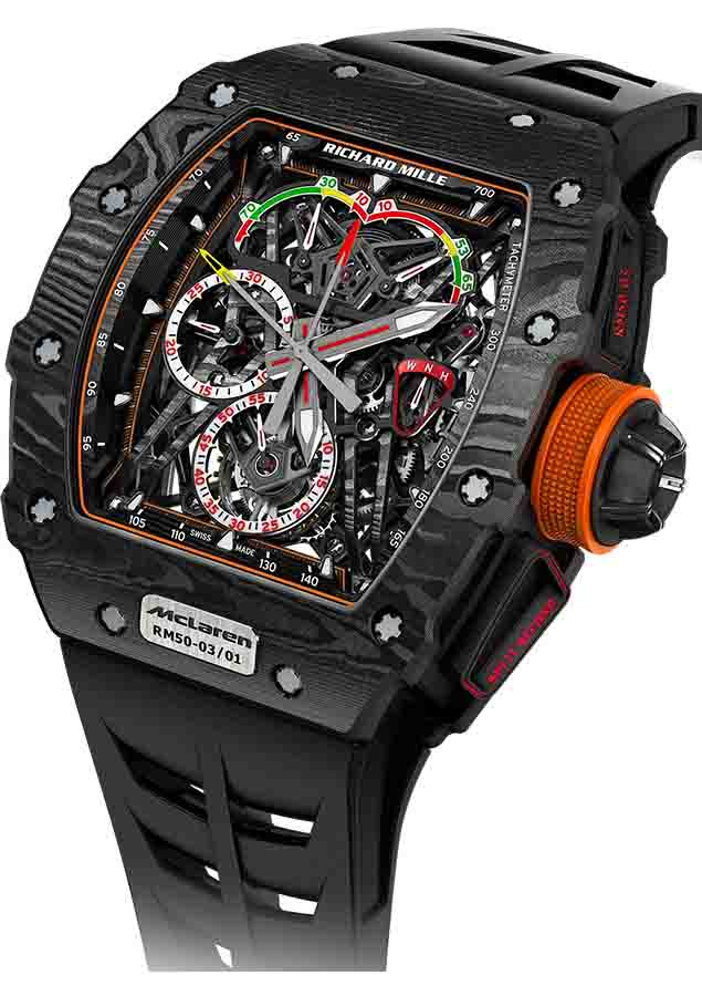 RICHARD MILLE